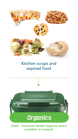NRW landing page_infographic-02