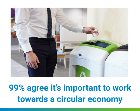 Recycling-behaviour-FY21-vector-assets-V4_circular-economy