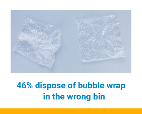 Recycling behaviour FY21 vector assets V5_Bubble wrap