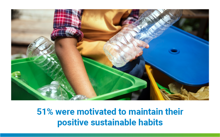 Webpage_positive habits